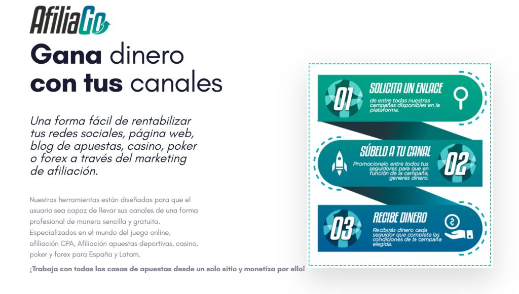 Modelos de pago en afiliación de apuestas