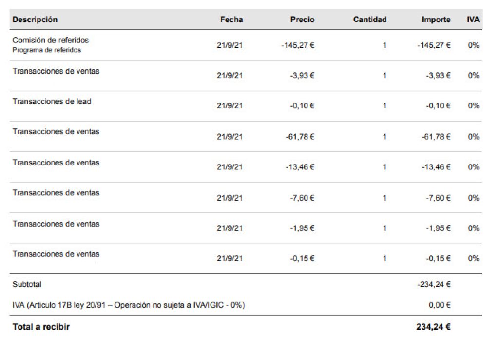 comisiones Tradetracker