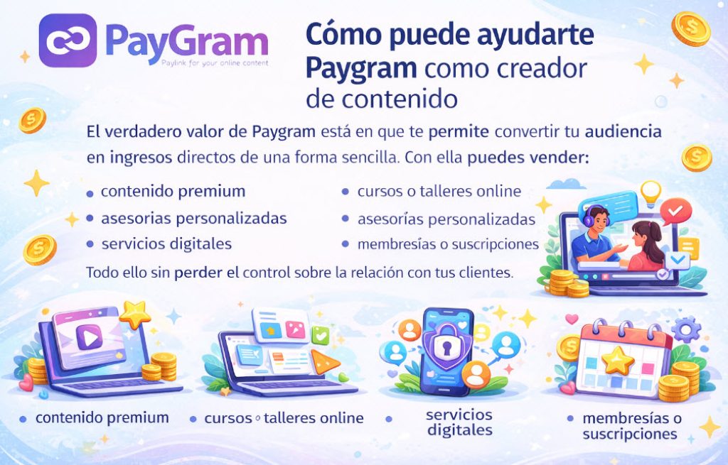 cómo puede ayudarte Paygram