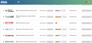 mejores programas de afiliados trading latinoamerica